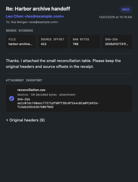 MboxDesk message inspector showing source offsets and attachment checksum evidence